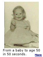 Life is short. Watch a woman grows from a baby to age 50 in 50 seconds.